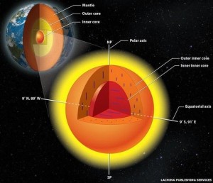 earth_bbc2