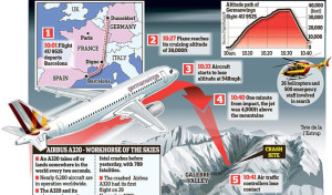 airbus-germanwings-3