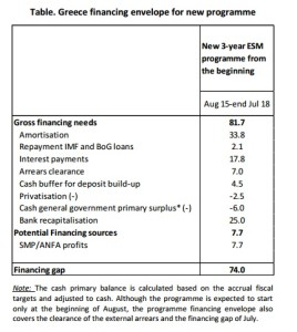 imf_pinakas.jpg.pagespeed.ce.nVyD8zuvRf