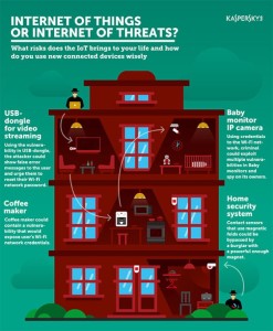 Kaspersky-Lab_Internet-of-Things