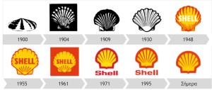 shell