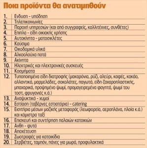 poia-proionta-tha-anatimithoun