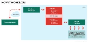 kaspersky-lab_atm